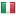 italianidentity.org hosted country